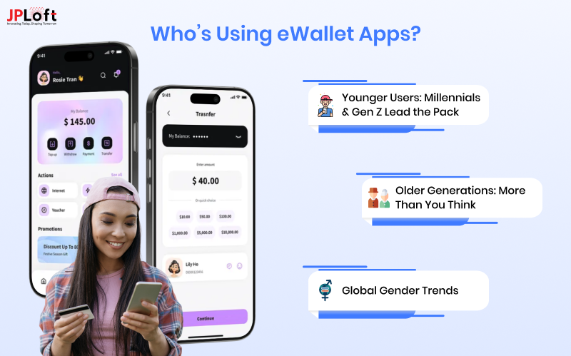 Who’s Using eWallet Apps